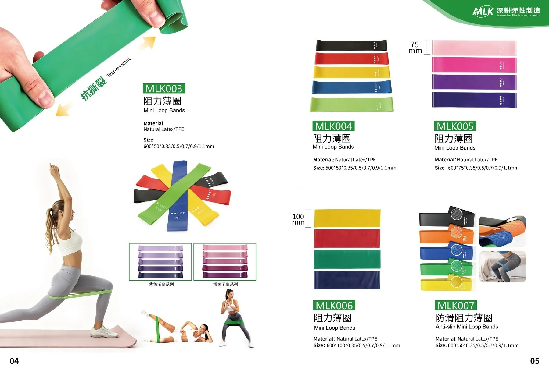 Mini Loop Bands product presentation