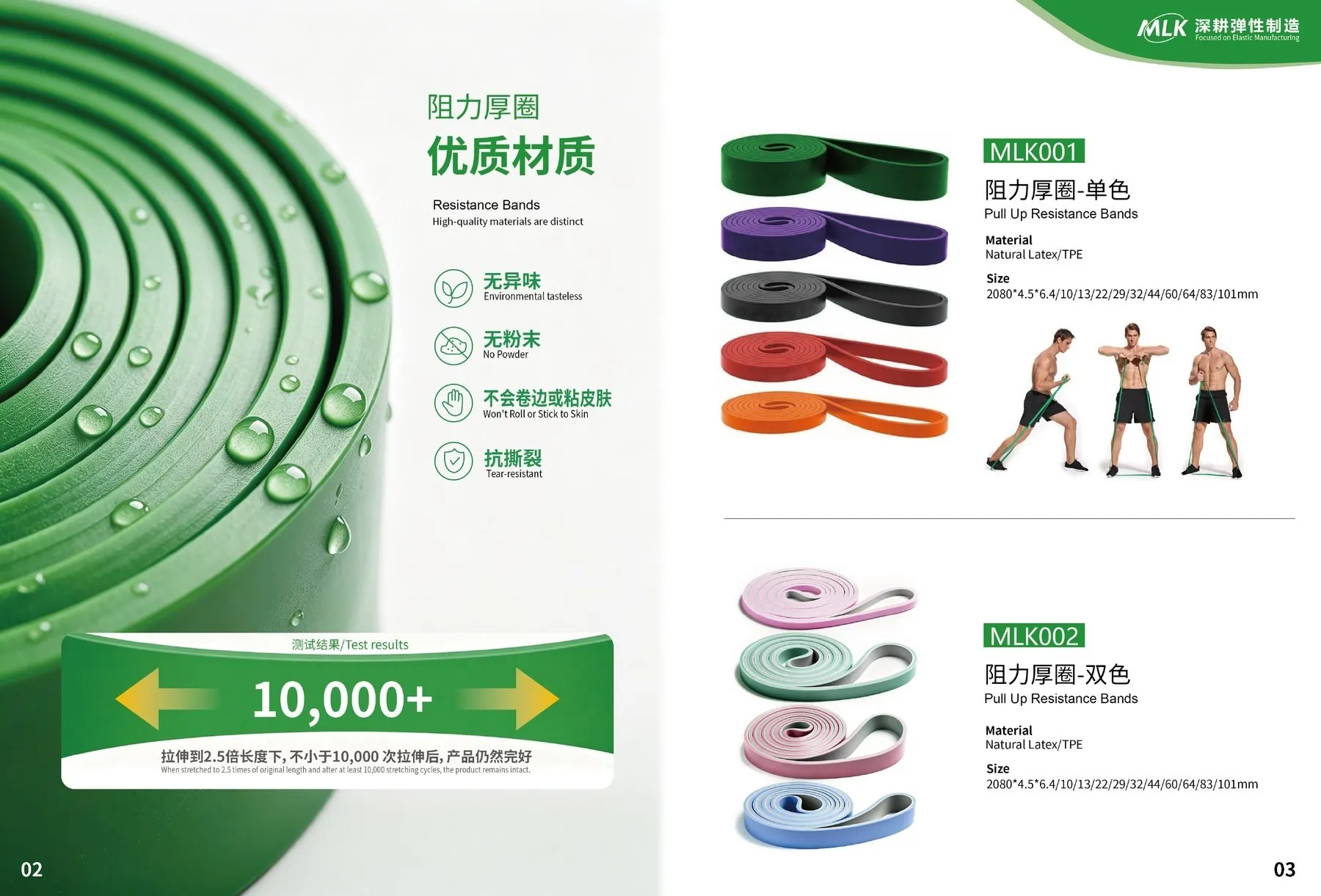 Power Loop Bands product presentation