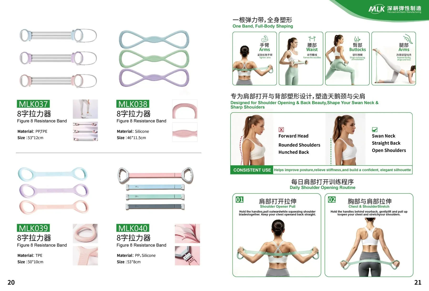 Rehab Bands product presentation