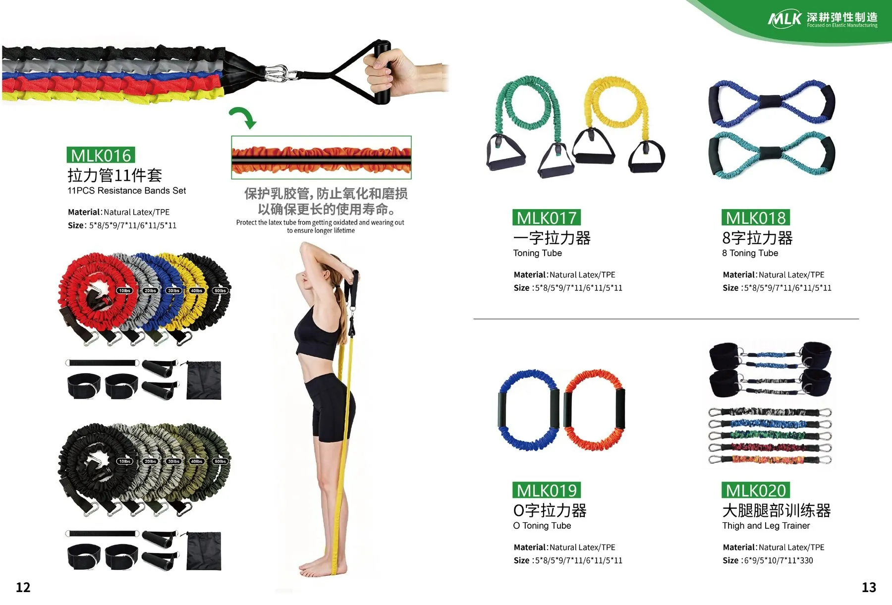 Strength Systems product presentation