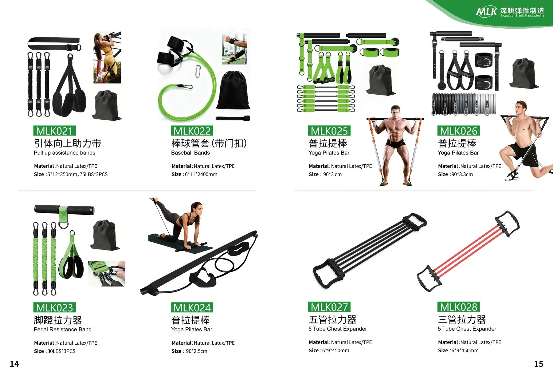 Training Systems product presentation